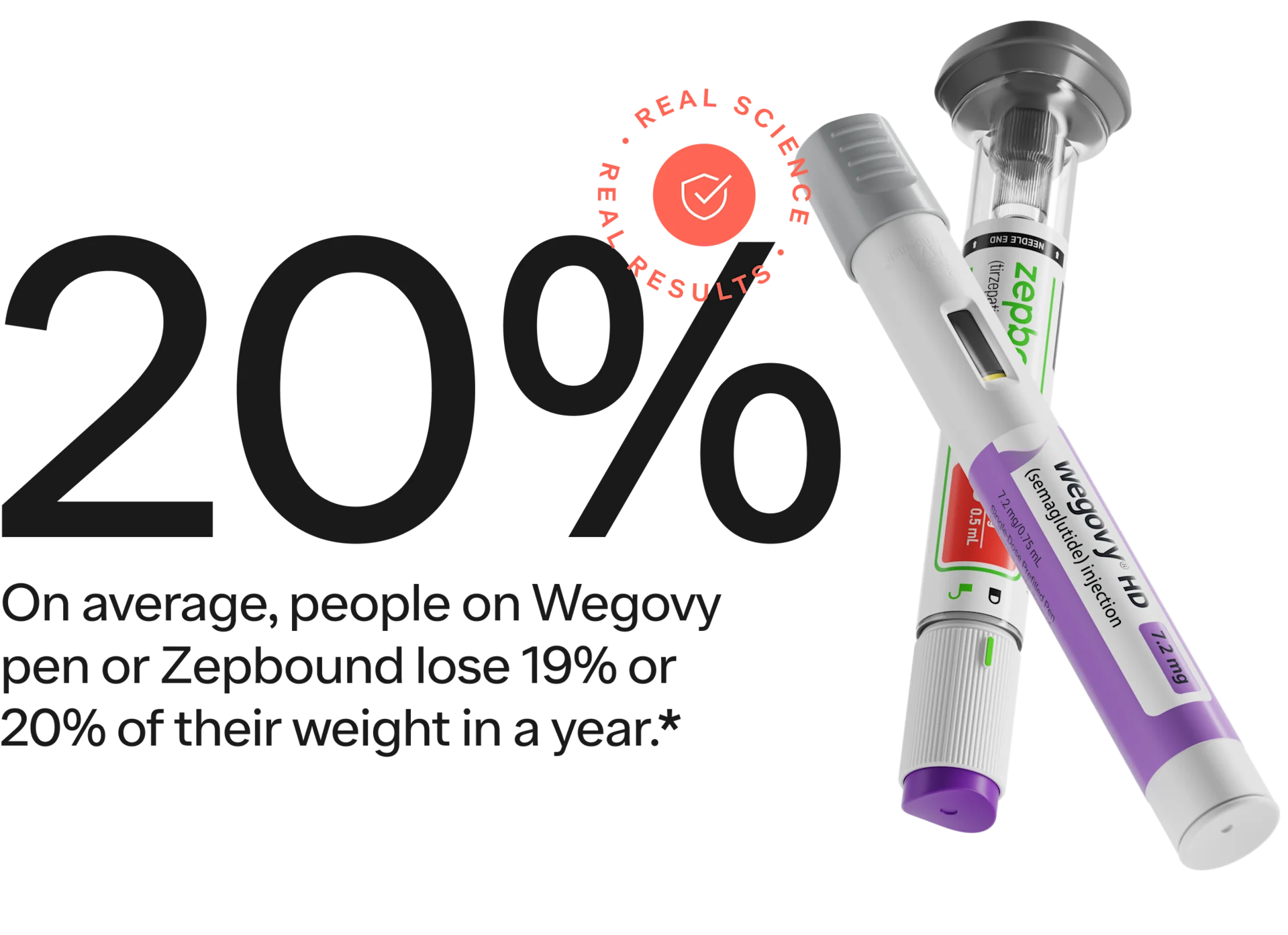 On average, people on Montaro pen or Tirzep lose 19% or 20% of their weight in a year.
